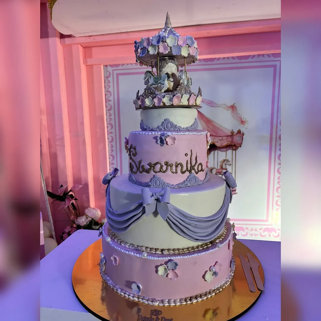 Birthday Events